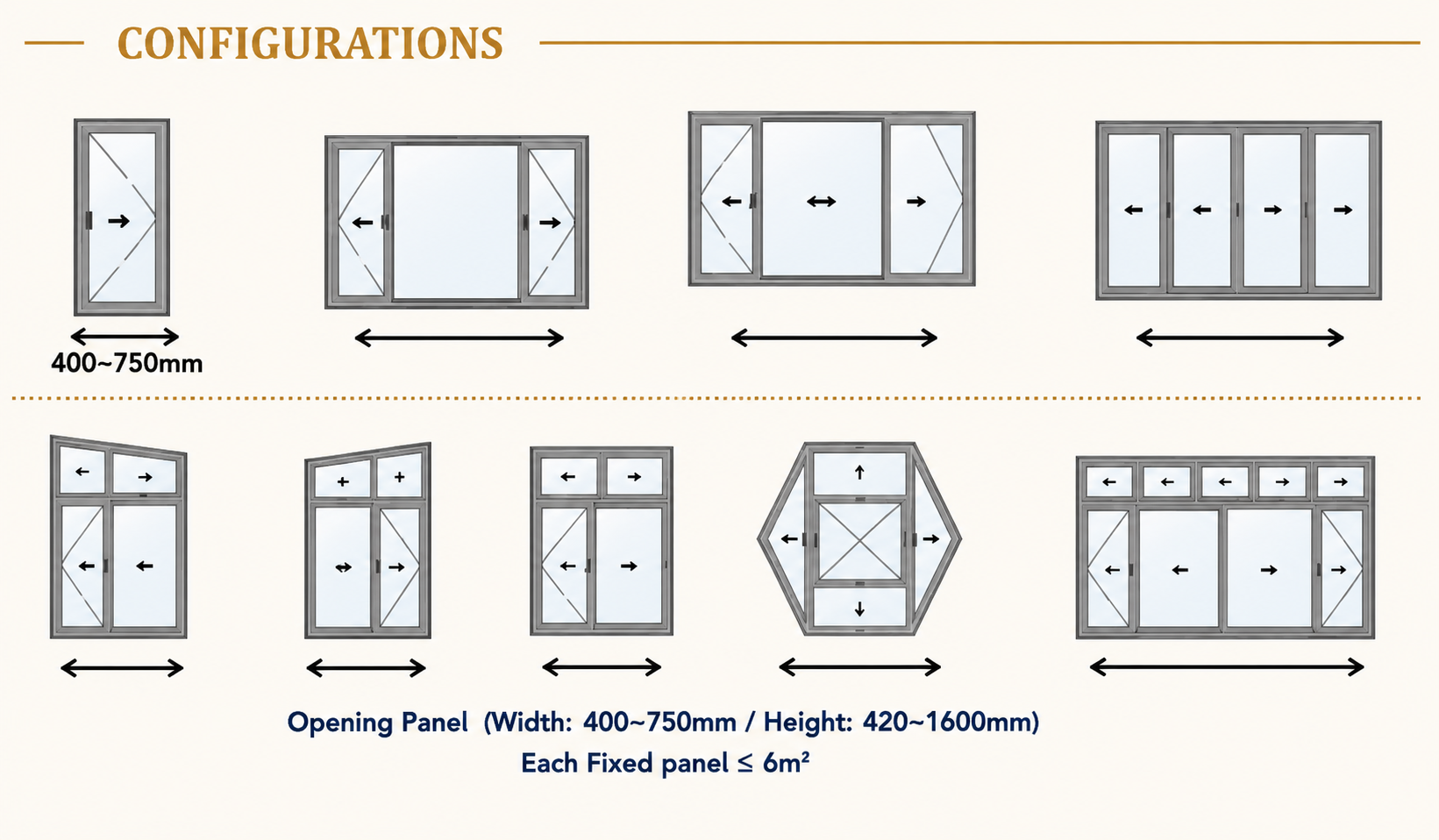 E2T Series waterproof and anti-shedding structure detail